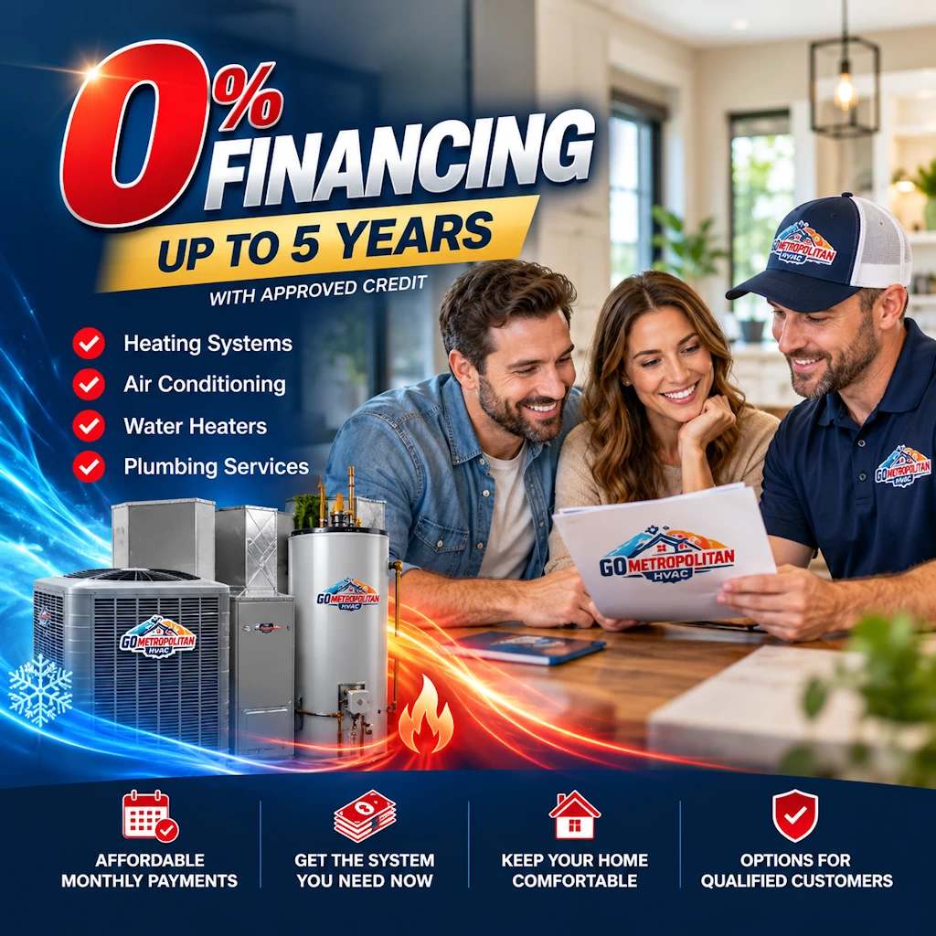 Baltimore-HVAC-Financing